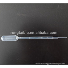 rongtaibio 1ml plastic pipette